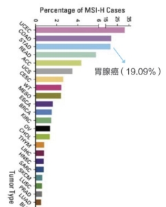 尊龙凯时【官网首页】人生就是博!